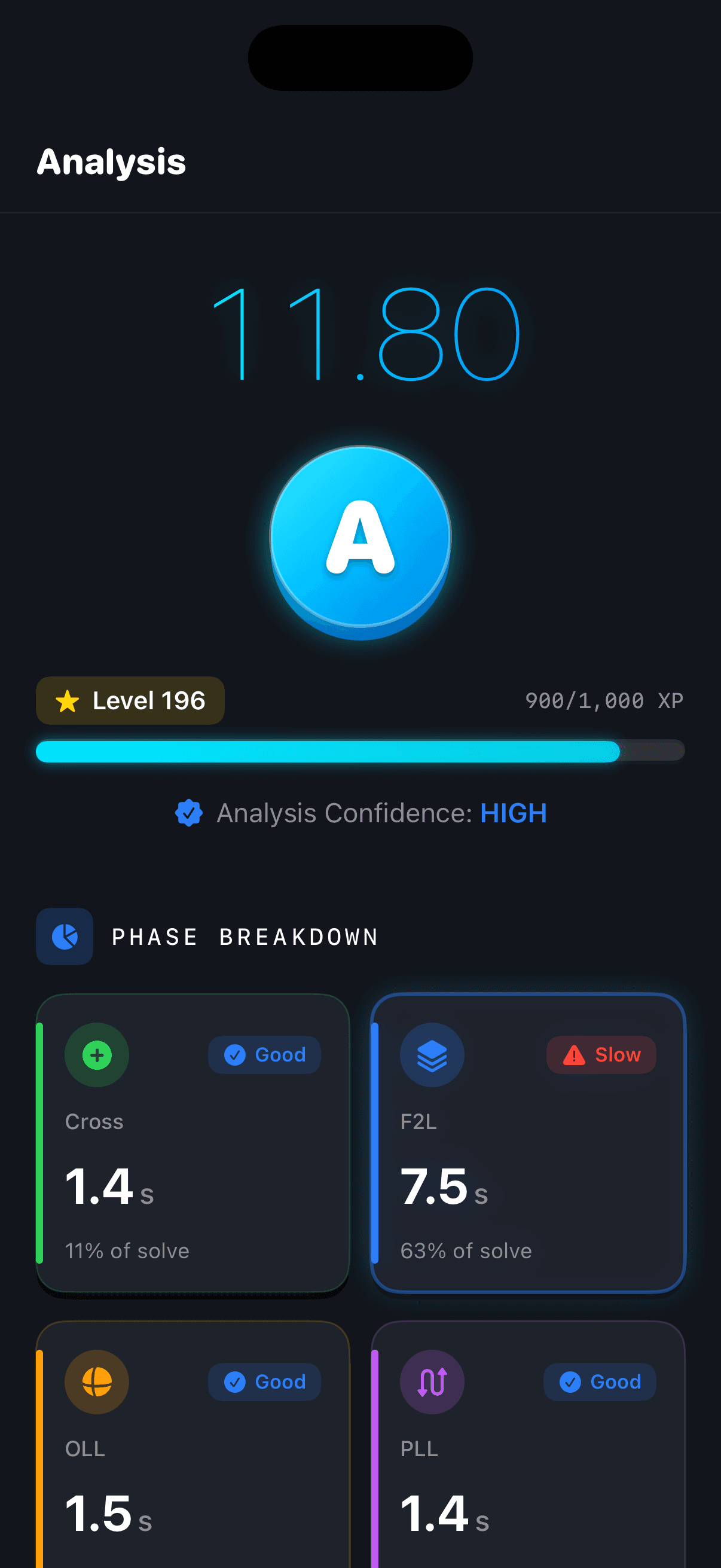 AI Analyzes Your Technique